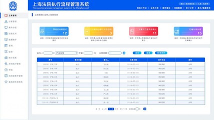 云南軟件開發(fā) 機(jī)遇、特色與未來展望