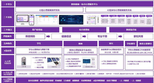 教育創新力大會即將開幕 高科技集團亮相南京，引領教育技術新浪潮